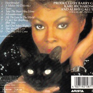 Dionne Warwick – Heartbreaker Cd