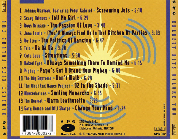 Hardest Hits Volume 2 - Cd (Varios Artistas : Gary Numan & Bill Sharpe Change Your Mind 12")