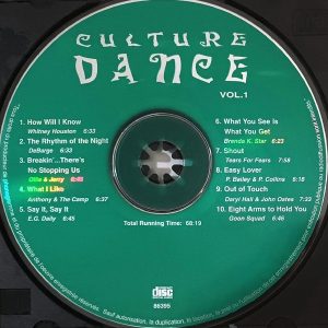 culture dance 1 cd Culture Dance Vol. 1 - Cd (Varios Artistas 12", Extended & Remixes Versions : Brenda K. Star - DeBarge - E.G. Daily - Philip Bailey & Phil Collins)